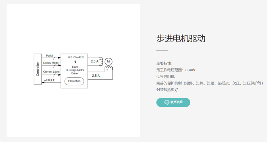 率能半導體步進(jìn)電機驅動(dòng)-匯超電子